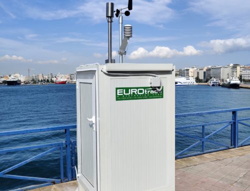 Οργανισμός Λιμένος Πειραιώς / ΟΛΠ